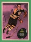 Ted Green 1961-62 Topps Rookie Card #2